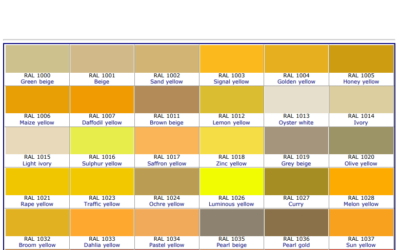 Podstawowe kolory z palety RAL.