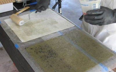 Fiberglass laminating – definition.